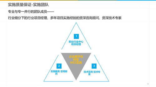 智能制造时代的企业管理升级 深度解读数字化智能工厂MES规划建设方案